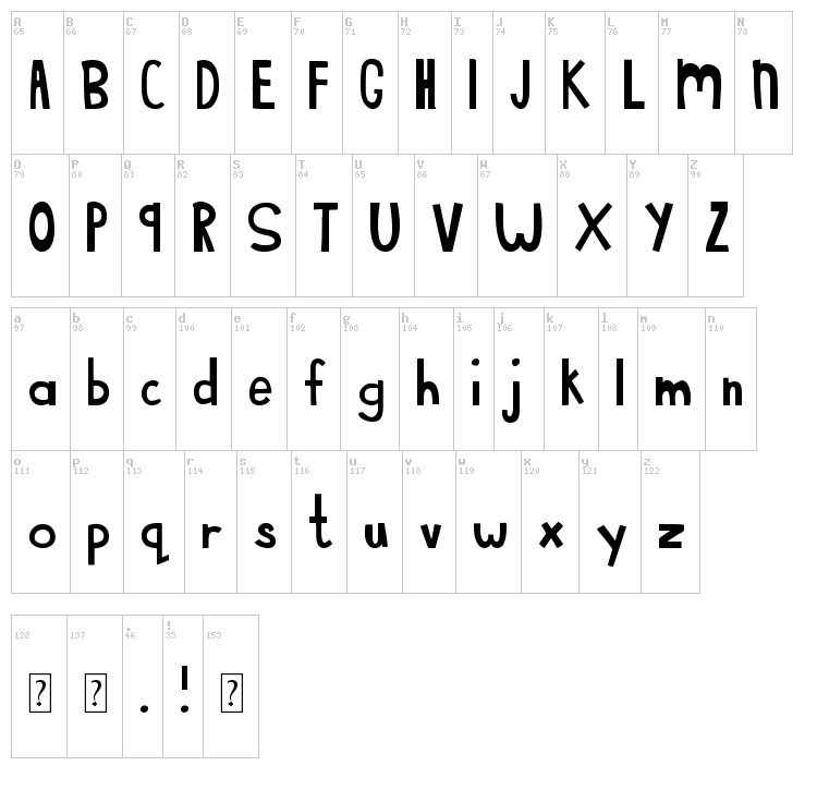 MTF Sweet Cheeks font map